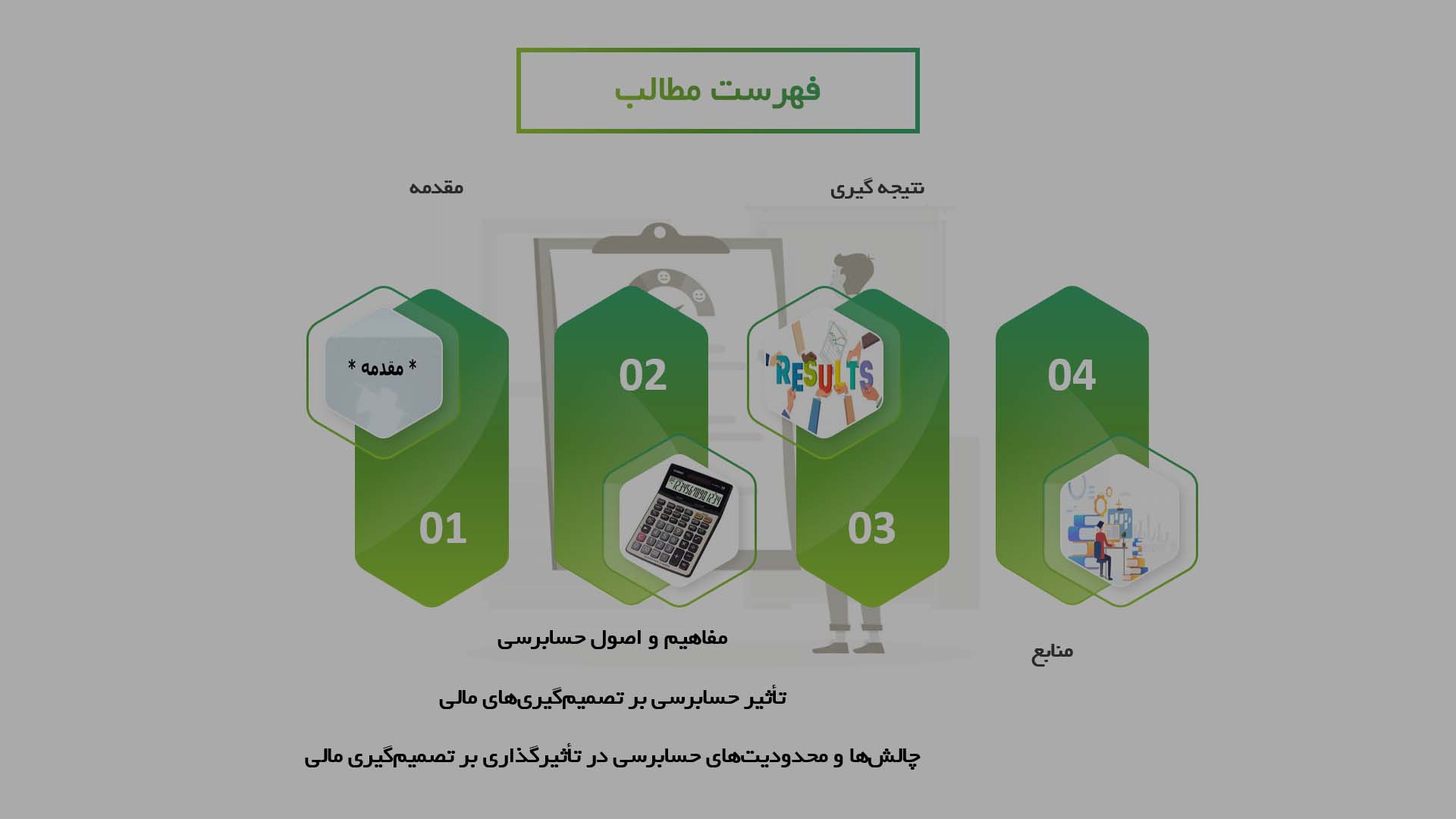 پاورپوینت در مورد تأثیر حسابرسی بر تصمیم‌گیری‌های مالی